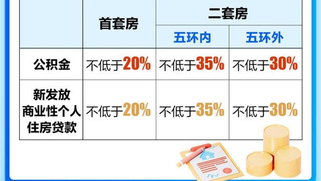 阿贾克斯出品？加纳媒体：利物浦准备触发库杜斯8500万镑解约金